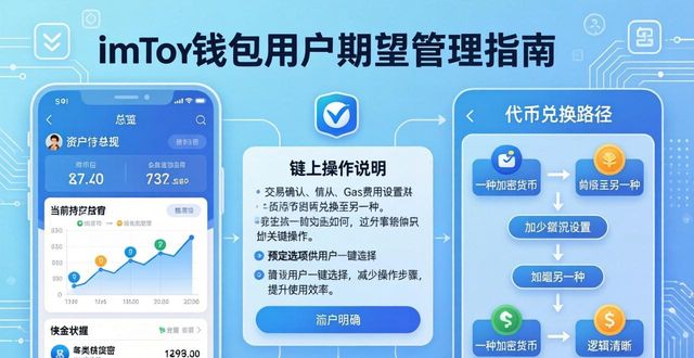 数字钱包用户体验优化_imToken用户期望管理_如何在imToken钱包app最新下载上管理用户期望?